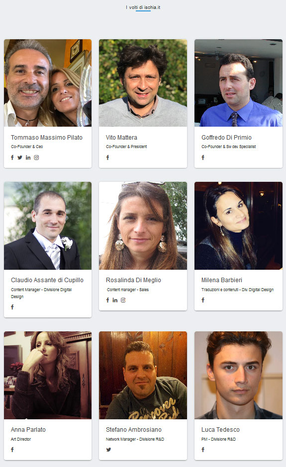 I volti di Pointel Communication S.p.A.